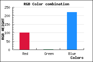 rgb background color #6401DC mixer