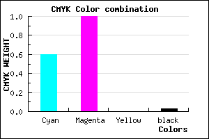 #6401F8 color CMYK mixer