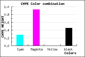 #640A8B color CMYK mixer