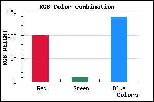 rgb background color #640A8B mixer