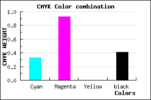 #640A96 color CMYK mixer