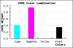 #640AA8 color CMYK mixer