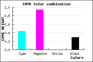 #640AB4 color CMYK mixer