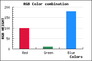 rgb background color #640AB4 mixer