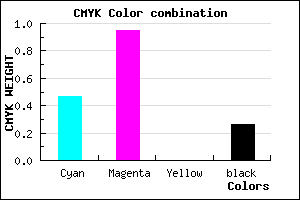 #640ABC color CMYK mixer