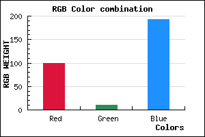 rgb background color #640AC0 mixer
