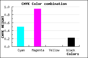 #640AC8 color CMYK mixer