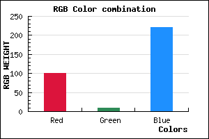 rgb background color #640ADC mixer