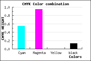 #640ADE color CMYK mixer