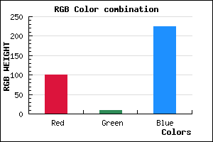rgb background color #640AE0 mixer