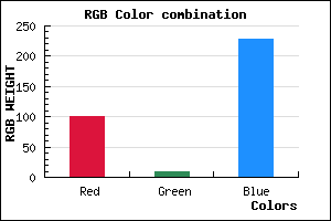 rgb background color #640AE4 mixer