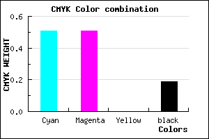 #6464CE color CMYK mixer