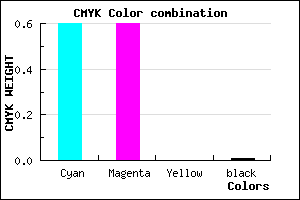 #6464FC color CMYK mixer