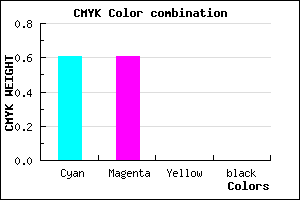 #6464FF color CMYK mixer