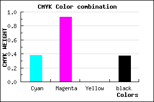 #640BA1 color CMYK mixer