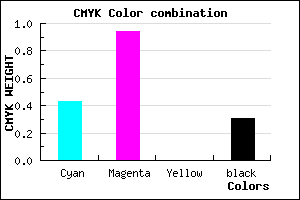 #640BAF color CMYK mixer