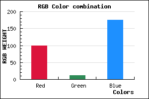 rgb background color #640BAF mixer