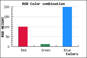 rgb background color #640BC7 mixer