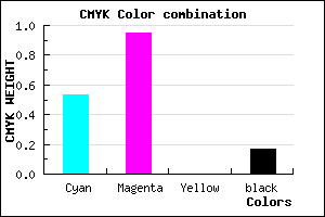 #640BD3 color CMYK mixer
