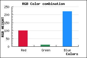 rgb background color #640BDC mixer