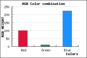 rgb background color #640BE1 mixer