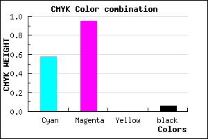#640BF0 color CMYK mixer