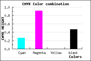 #640C88 color CMYK mixer
