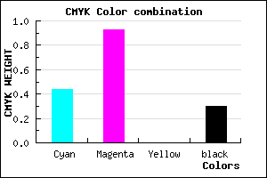 #640CB2 color CMYK mixer