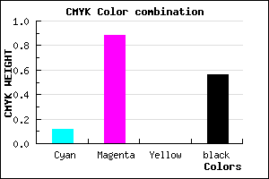 #640D71 color CMYK mixer