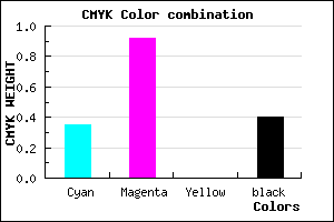 #640D99 color CMYK mixer
