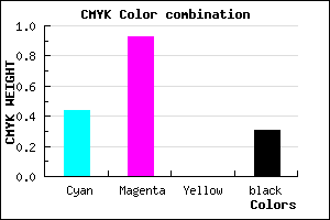 #640DB1 color CMYK mixer