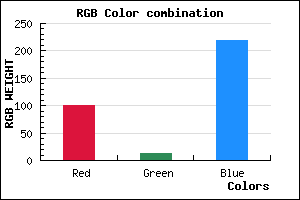 rgb background color #640DDB mixer