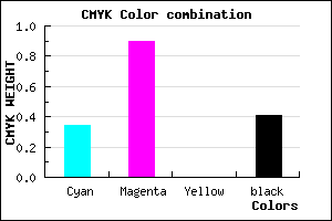 #640F97 color CMYK mixer