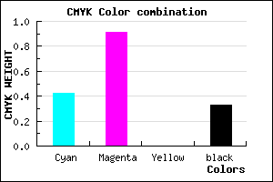 #640FAB color CMYK mixer