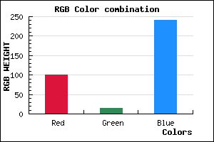 rgb background color #640FF0 mixer