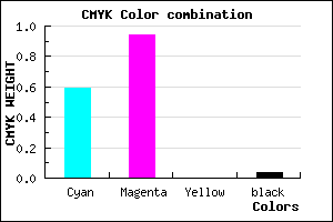 #640FF5 color CMYK mixer