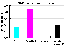 #641098 color CMYK mixer