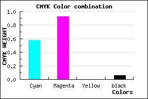 #6410F0 color CMYK mixer