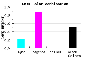 #64117E color CMYK mixer