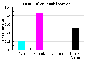 #64127E color CMYK mixer