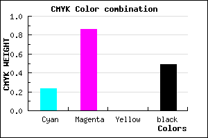 #641282 color CMYK mixer
