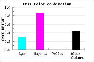 #64128E color CMYK mixer