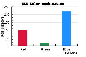 rgb background color #6412DB mixer