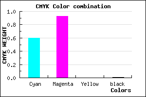 #6412FD color CMYK mixer