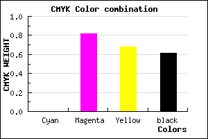 #641220 color CMYK mixer