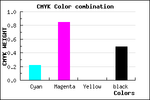 #641381 color CMYK mixer