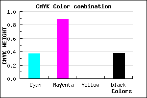 #64139F color CMYK mixer