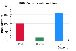 rgb background color #64139F mixer