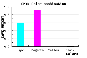 #6413FD color CMYK mixer