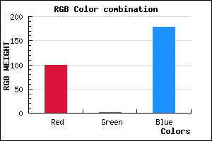 rgb background color #6402B2 mixer